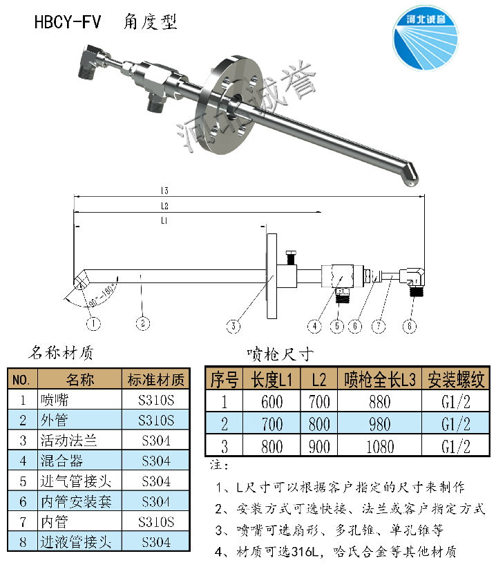 HBCY-FV角度型脫硝噴槍尺寸材質 HBCY-FV角度型脫硝噴槍尺寸材質