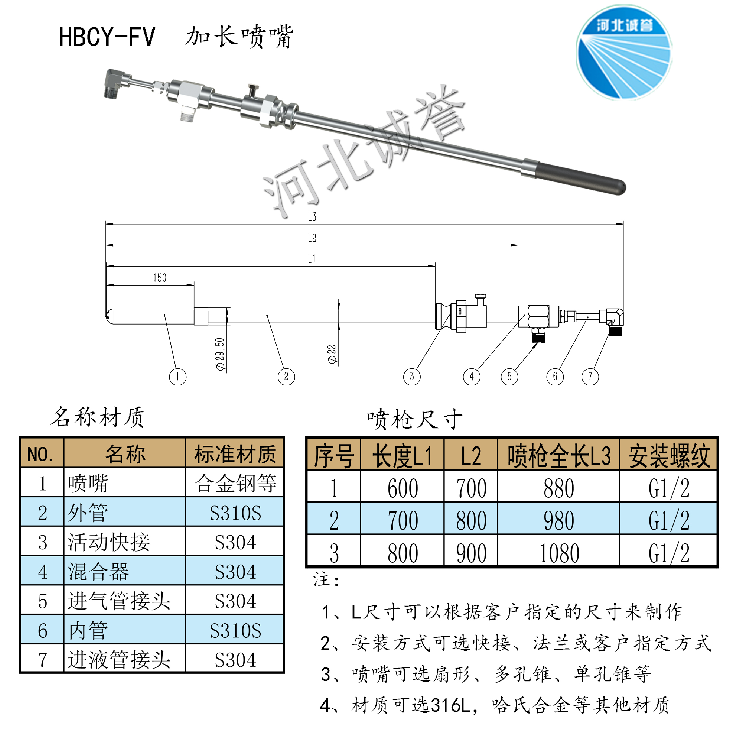 HBCY-FV加長噴嘴型脫硝噴槍尺寸材質 HBCY-FV加長噴嘴型脫硝噴槍尺寸材質